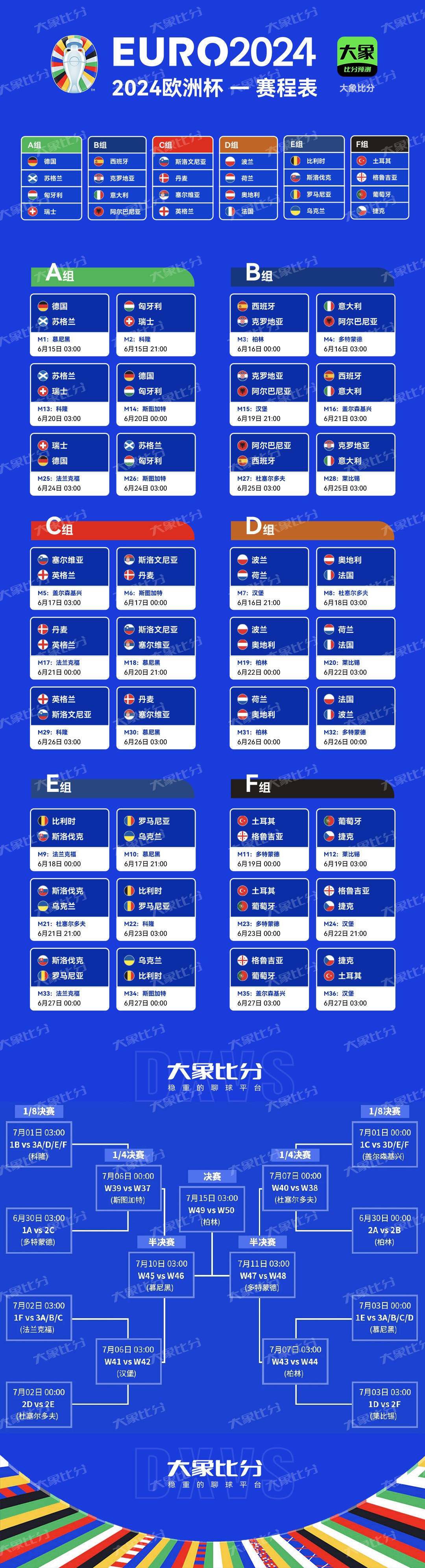 必看！2024欧洲杯赛程表，完整场次与时间都在这