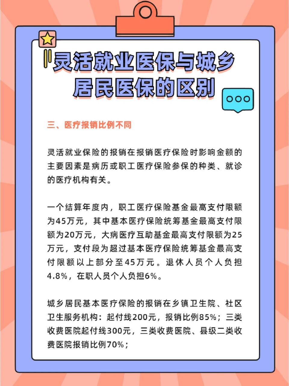 灵活就业人员医疗保险报销比例?住院门诊,都讲清! 灵活就业人员医疗保险报销比例?住院门诊,都讲清!