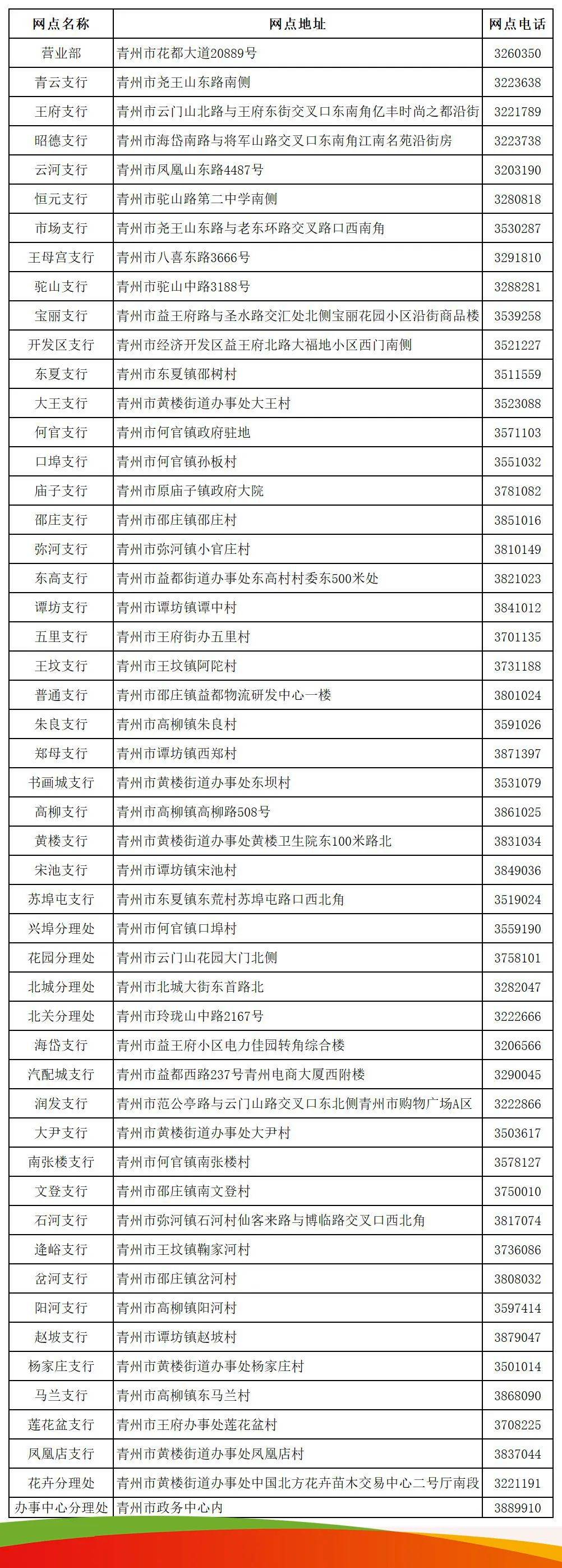 你想知道的农商银行客服电话是多少？最新官方号码在此，速存！