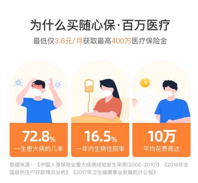 紫金保险主要险种有哪些？性价比高吗？选品指南