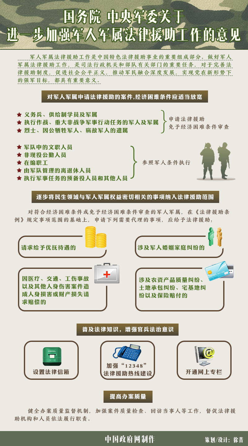 如何在部队找到公职律师寻求帮助