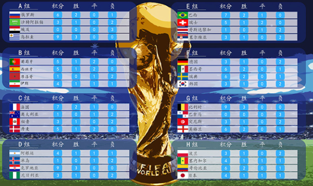 各国足球联赛级别介绍