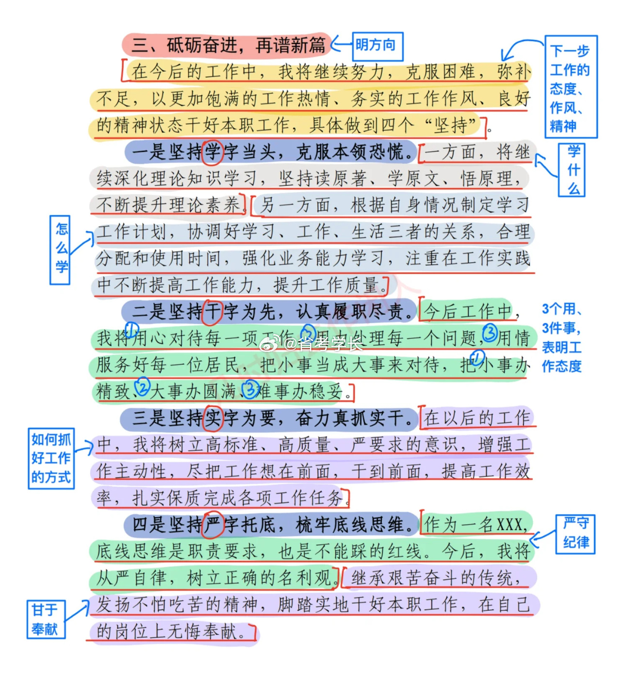公职律师个人年度总结报告工作亮点怎么写