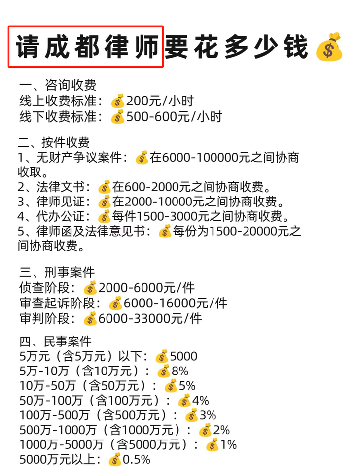 刑事律师收费价目表详解,避免多花冤枉钱的关键 刑事律师收费价目表详解,避免多花冤枉钱的关键