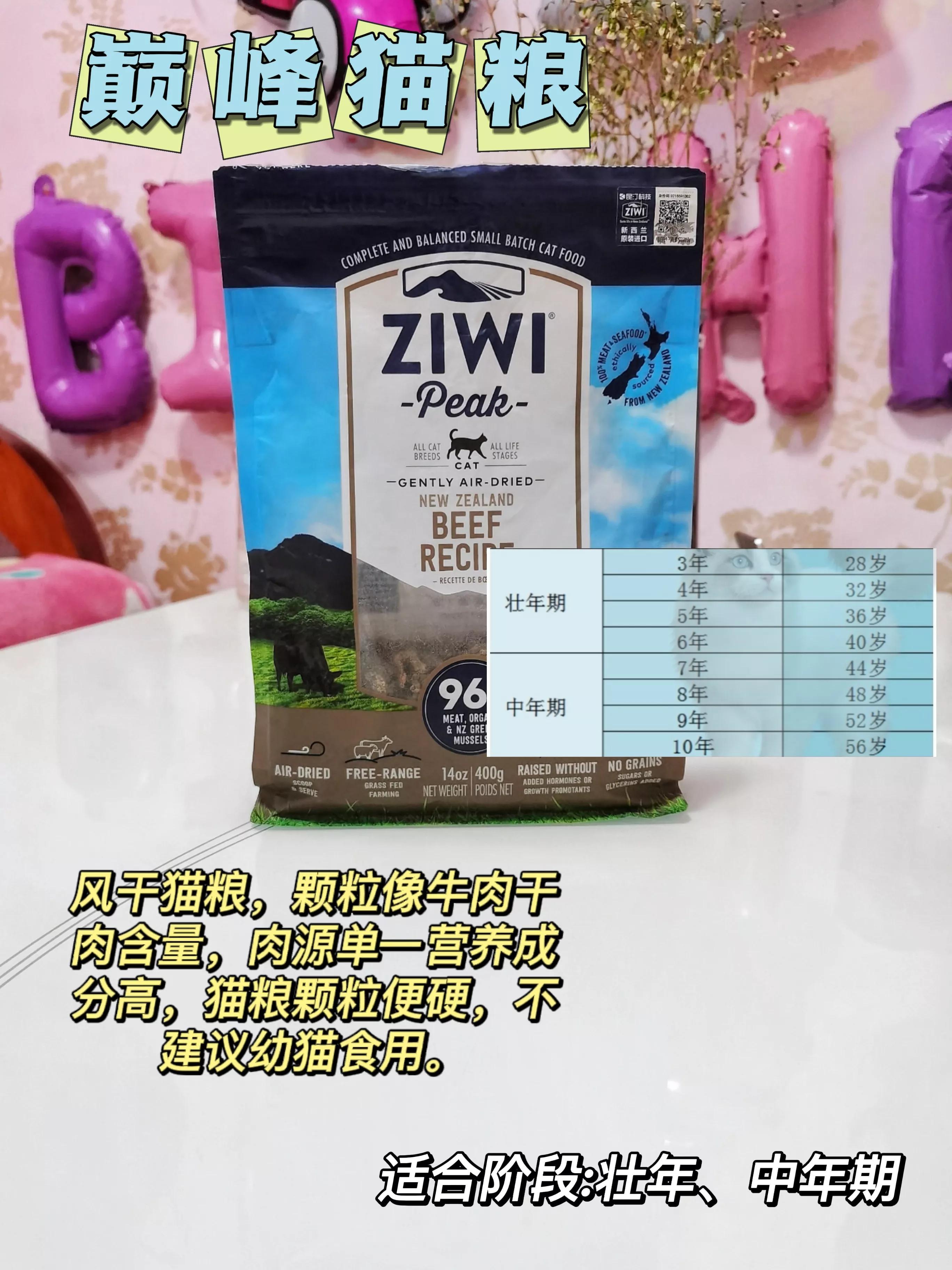 猫咪最受不了的10种味道，你家踩雷了吗？