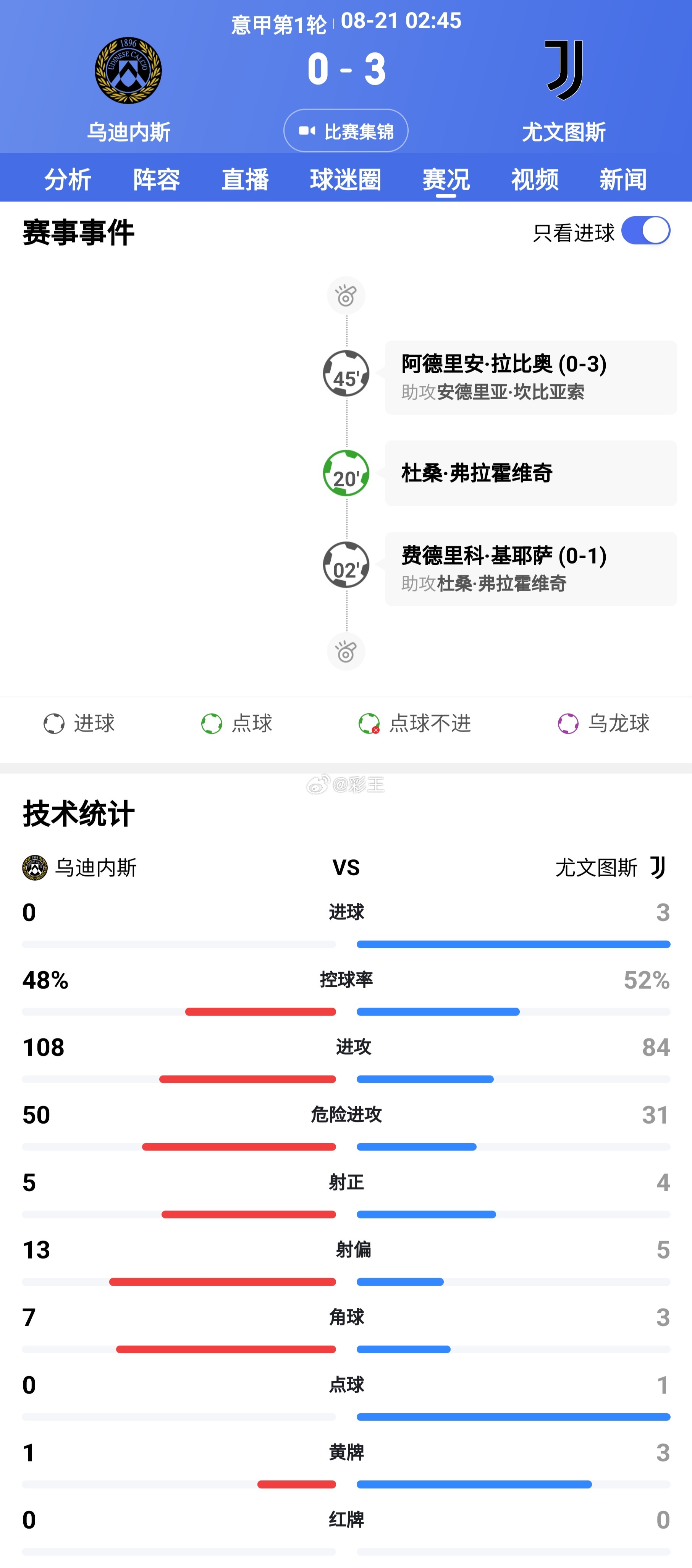 2025-2026赛季意甲比赛最新战况分析，谁将引领争冠之路？