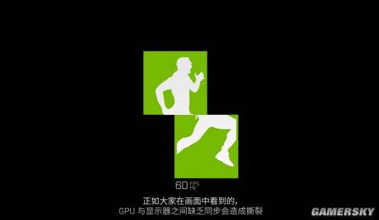 别再误解！更高帧数不是越好用