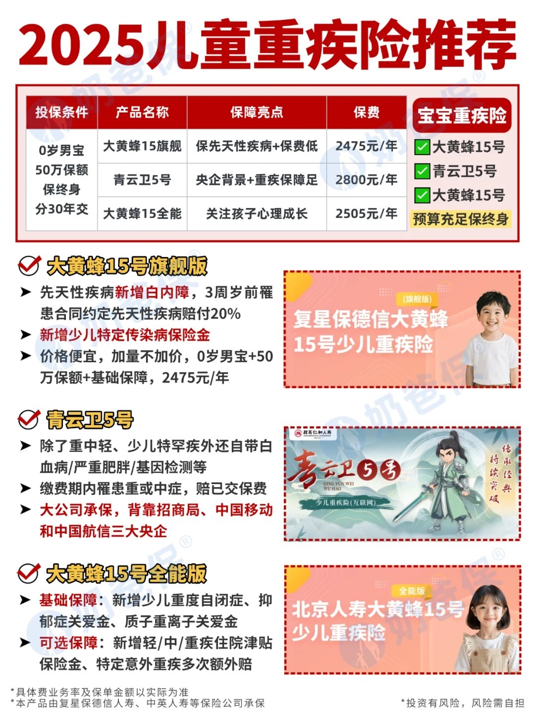 中国人寿少儿保险哪个险种好？看完这篇就懂，新手家长选保不迷茫