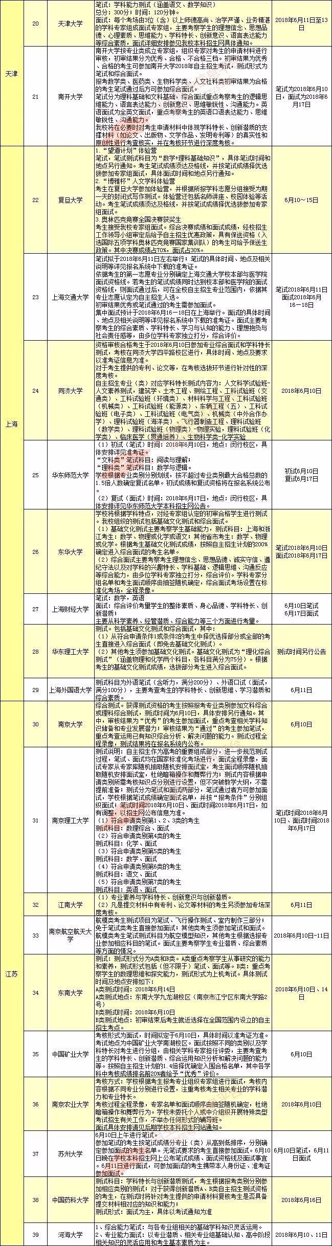 那明升体育关键信息汇总，最新内容更新不踩空