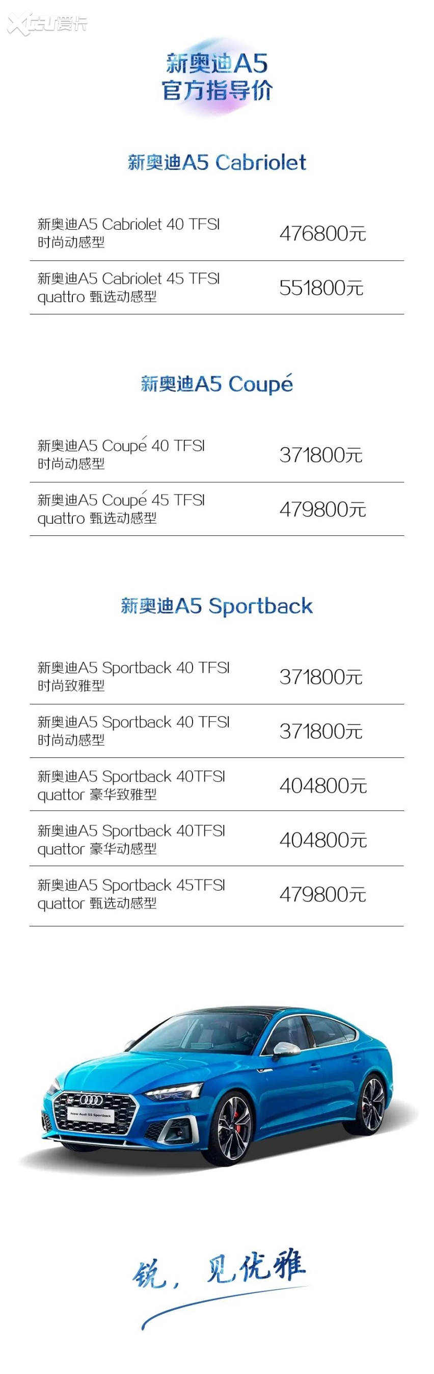 奥迪a5新车报价多少钱落地价实际要多少 奥迪a5新车报价多少钱落地价实际要多少