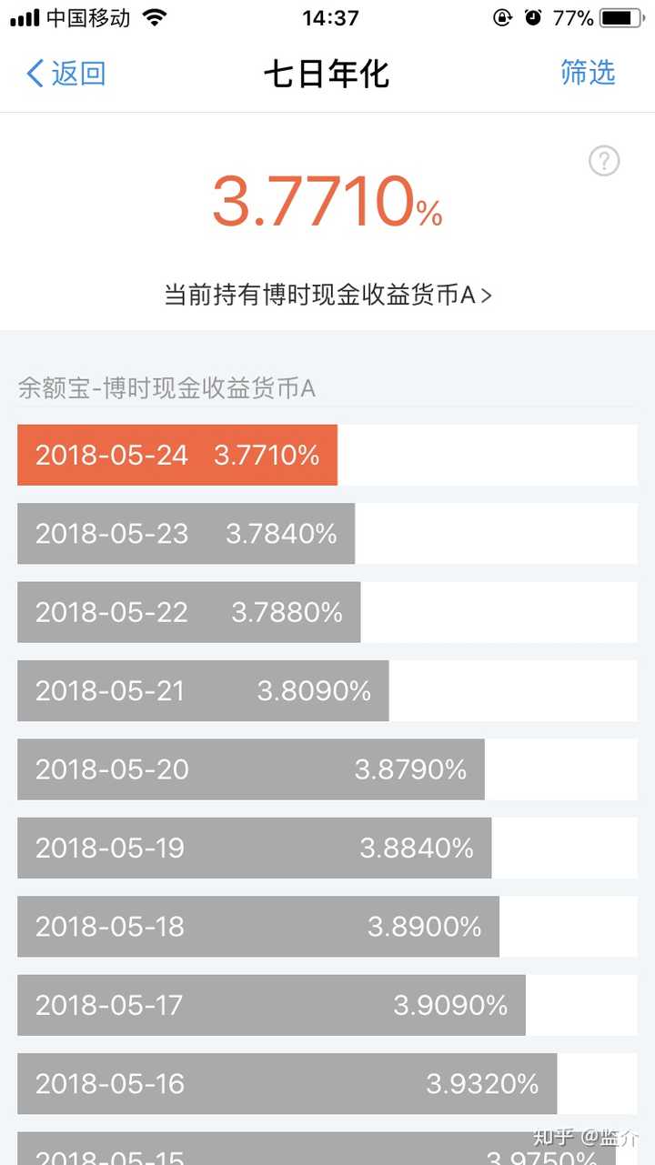 余额宝会不会亏本金风险大吗看完这篇就明白小白也能懂 余额宝会不会亏本金风险大吗看完这篇就明白小白也能懂