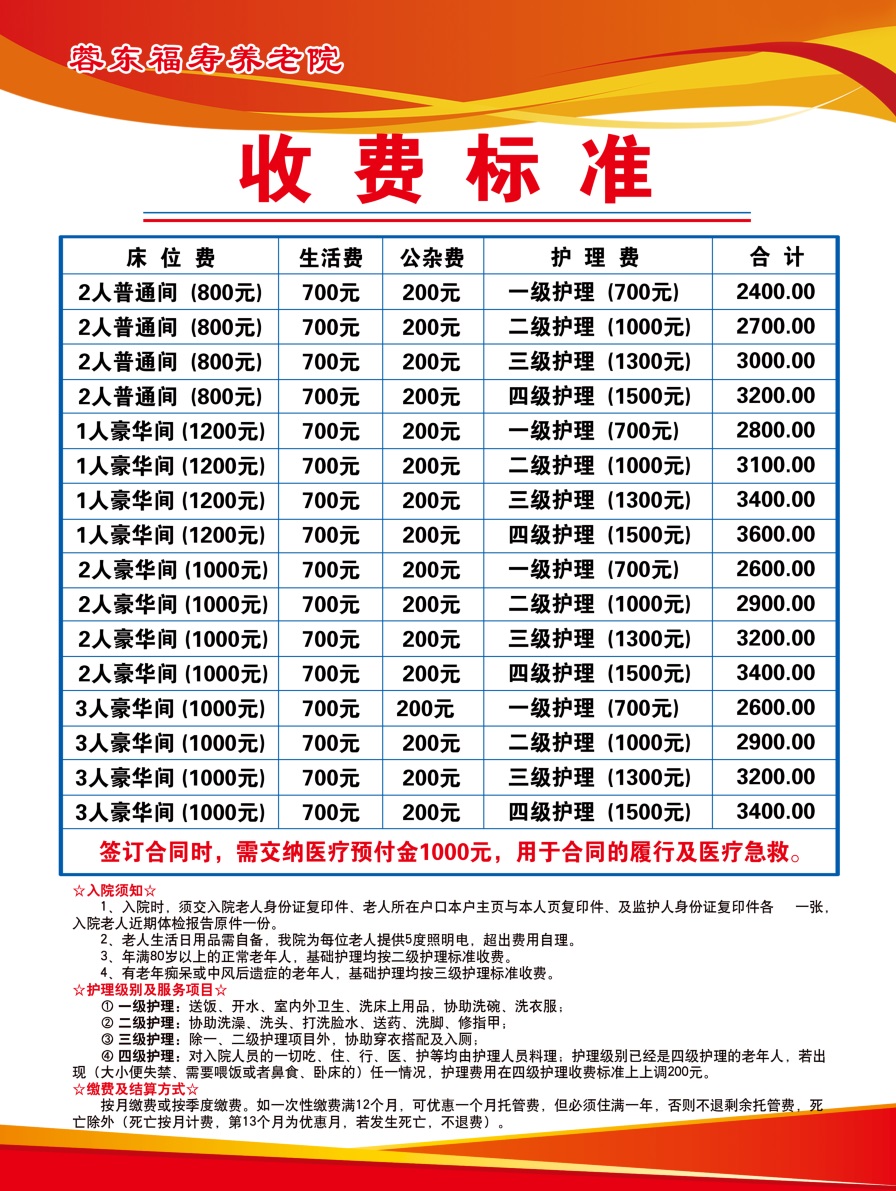养老院价格全解析