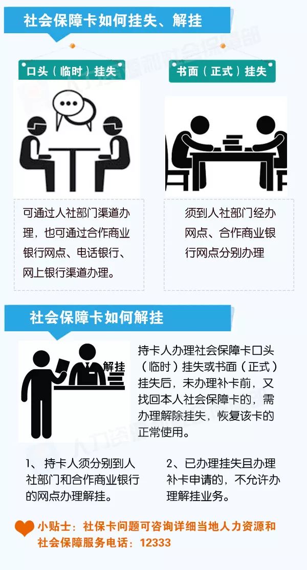 社保卡丢失该如何挂失？挂失流程及方式详解，务必了解