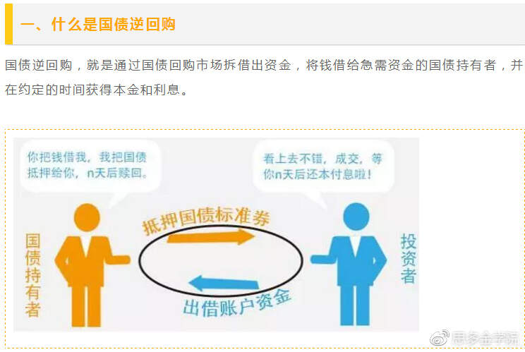 新手想搞国债投资?这几个购买渠道和入门步骤超实用,收益多少一次讲透 新手想搞国债投资?这几个购买渠道和入门步骤超实用,收益多少一次讲透