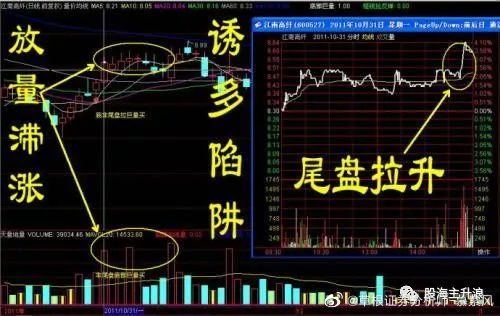 尾盘拉升是什么原因？这些内情你得弄明白，不然可能吃大亏！