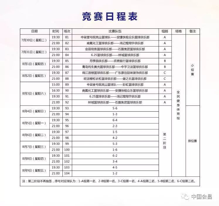 篮球比赛日程表如何安排？前期考量、赛制记录与赛程划分全解析
