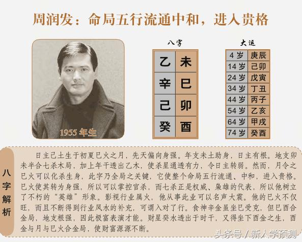 蒋介石八字格局特征_喜用神是什么? 蒋介石八字格局特征_喜用神是什么?