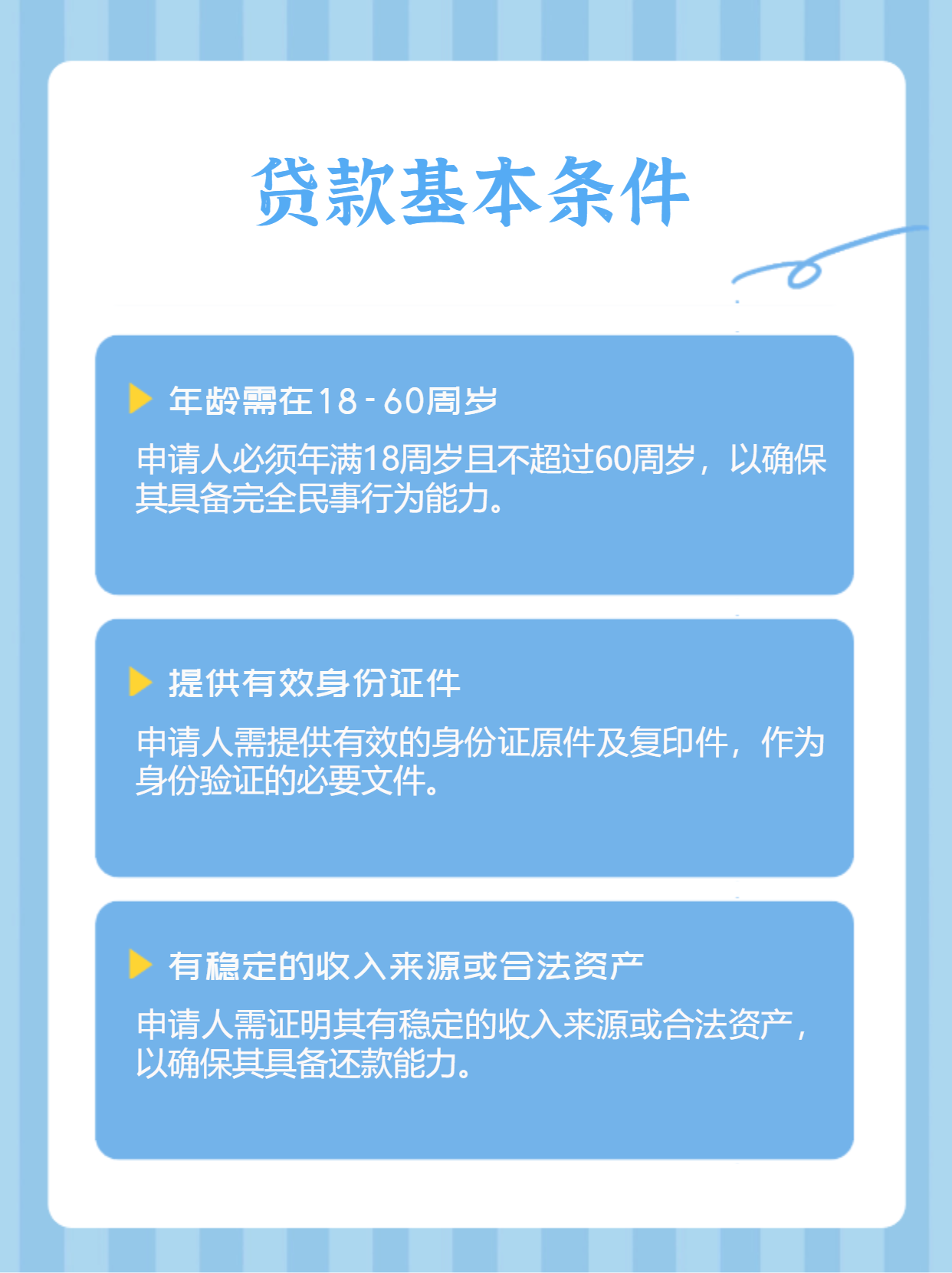 渣打现贷派app申请条件有哪些