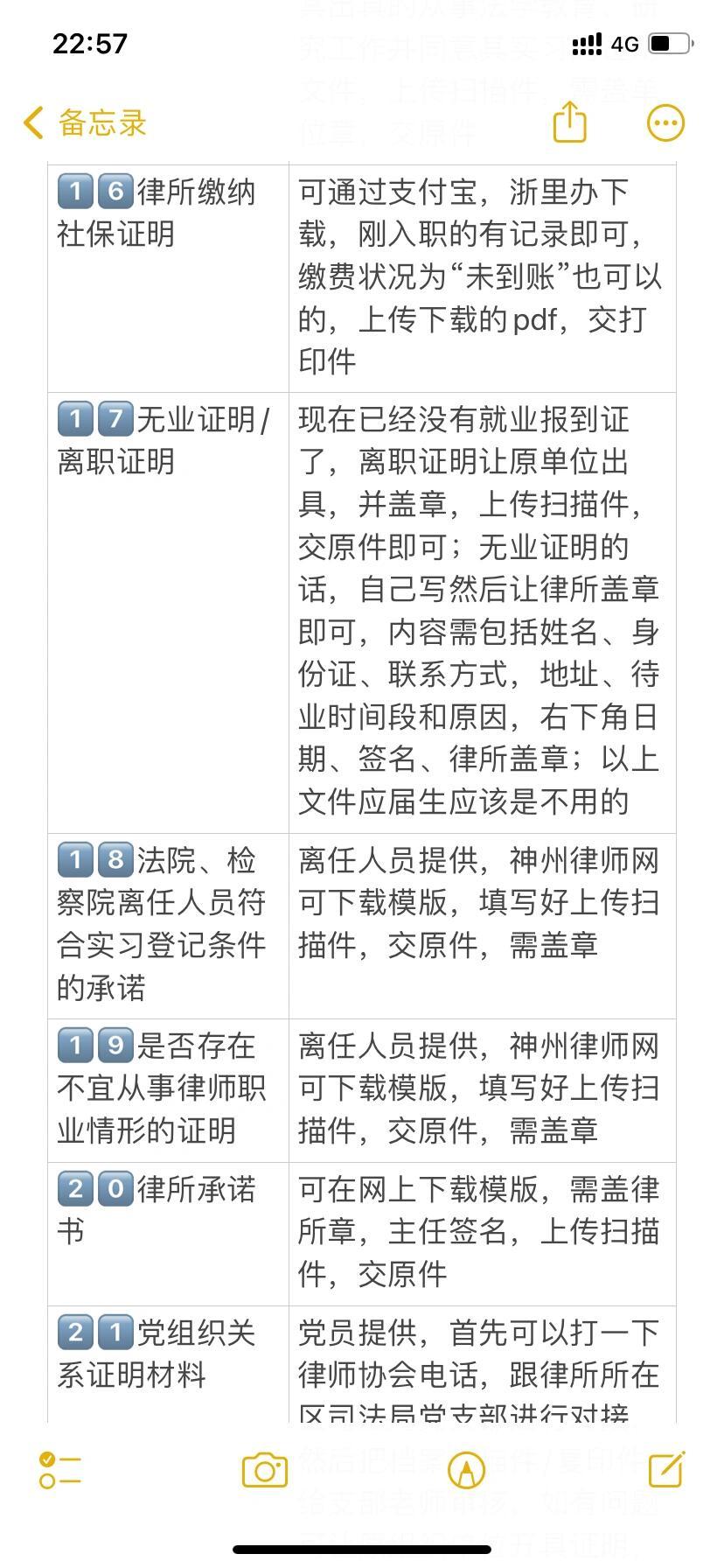 兼职律师转专职律师的流程，超详细步骤解析来了