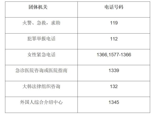 紧急情况别慌！快速找到中国人保报案电话的方法在此