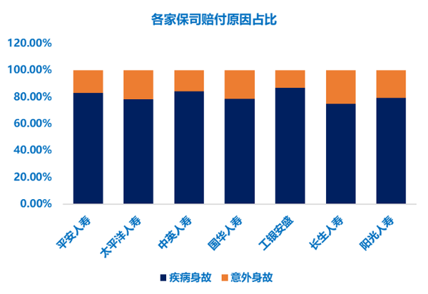 中国人民财产保险靠谱吗？内行人从3个关键角度分析，看完心里有底