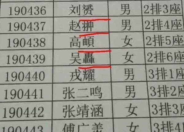名字真的能决定孩子一生吗？
