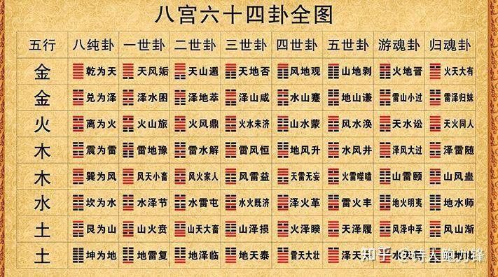 用周易起名网站免费取名到底靠不靠谱? 用周易起名网站免费取名到底靠不靠谱?