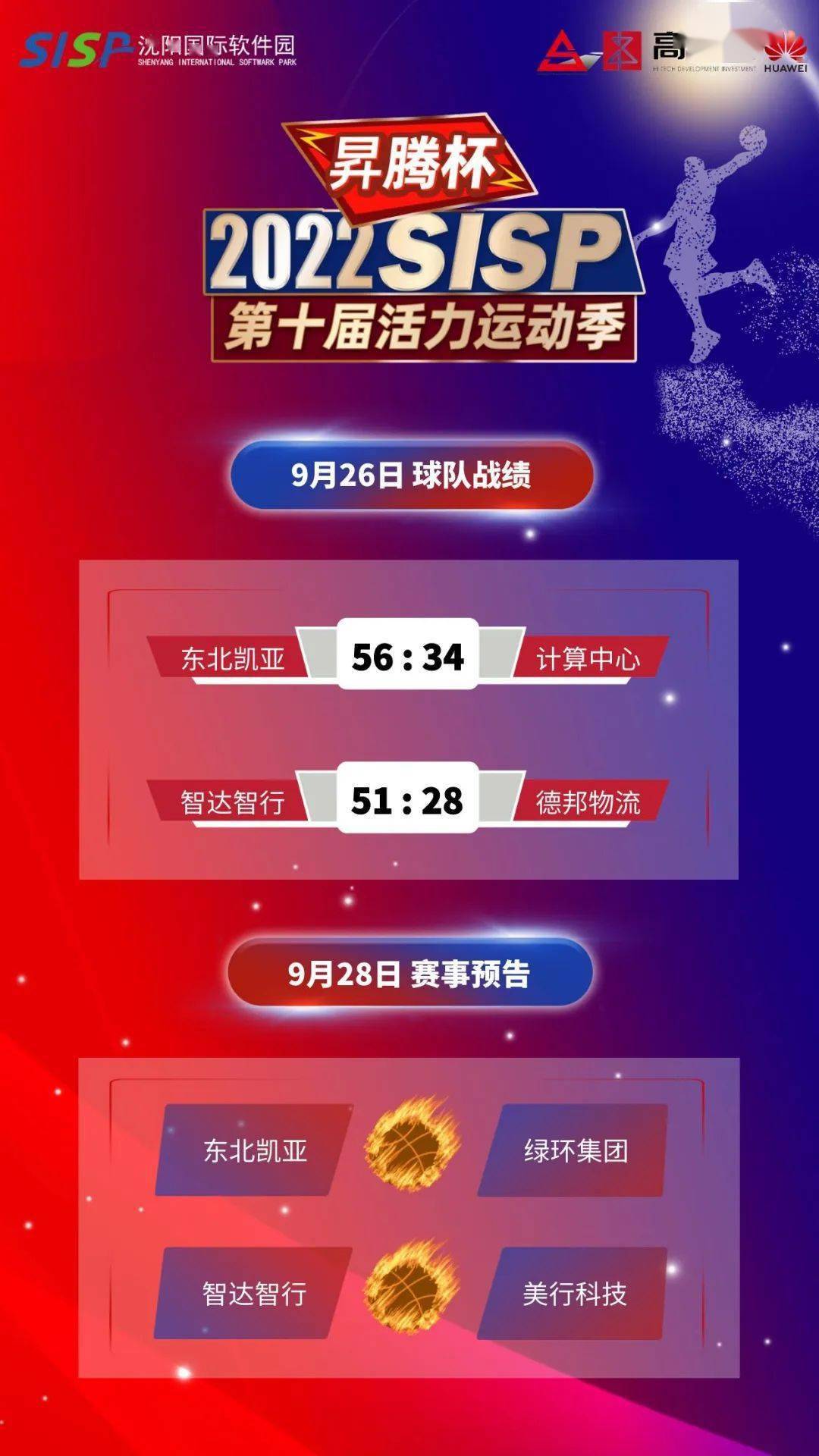 不容错过的精彩赛果