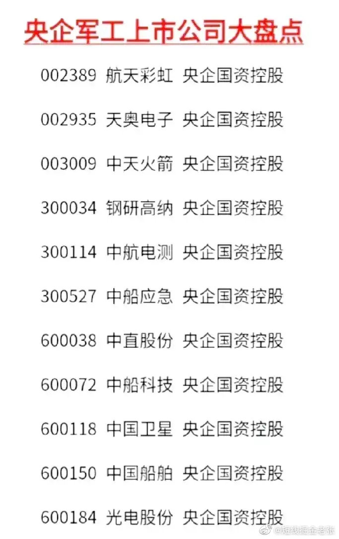 军工B股大盘点，看看哪些股票值得关注