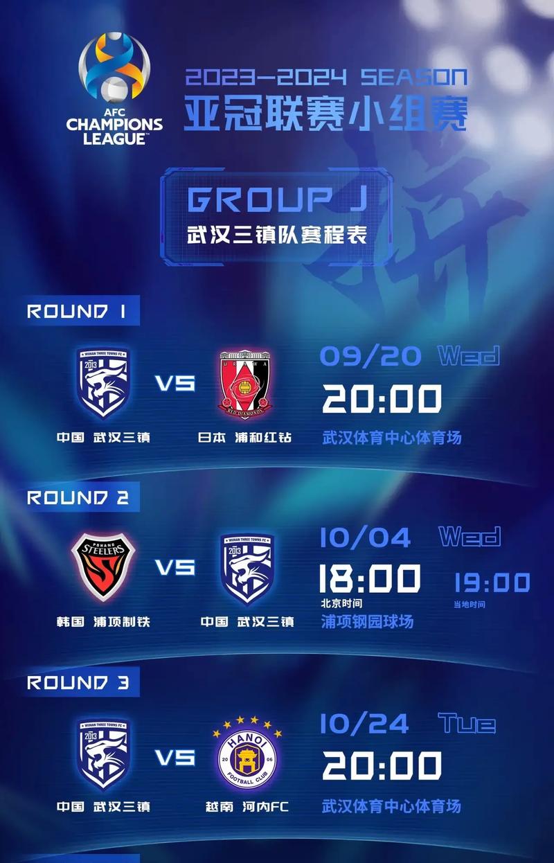 亚冠2024赛程中关键比赛的时间，不容错过的焦点对决！