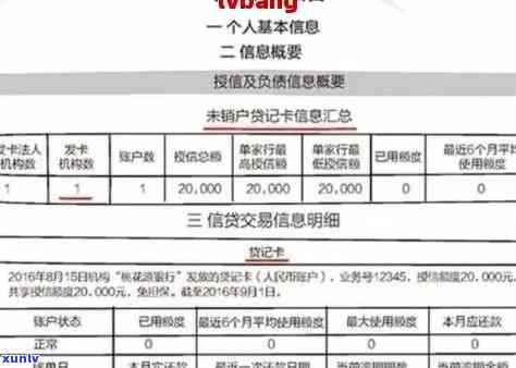 信用卡账单怎么查询不踩坑？实用技巧大公开，小白也能轻松学会！
