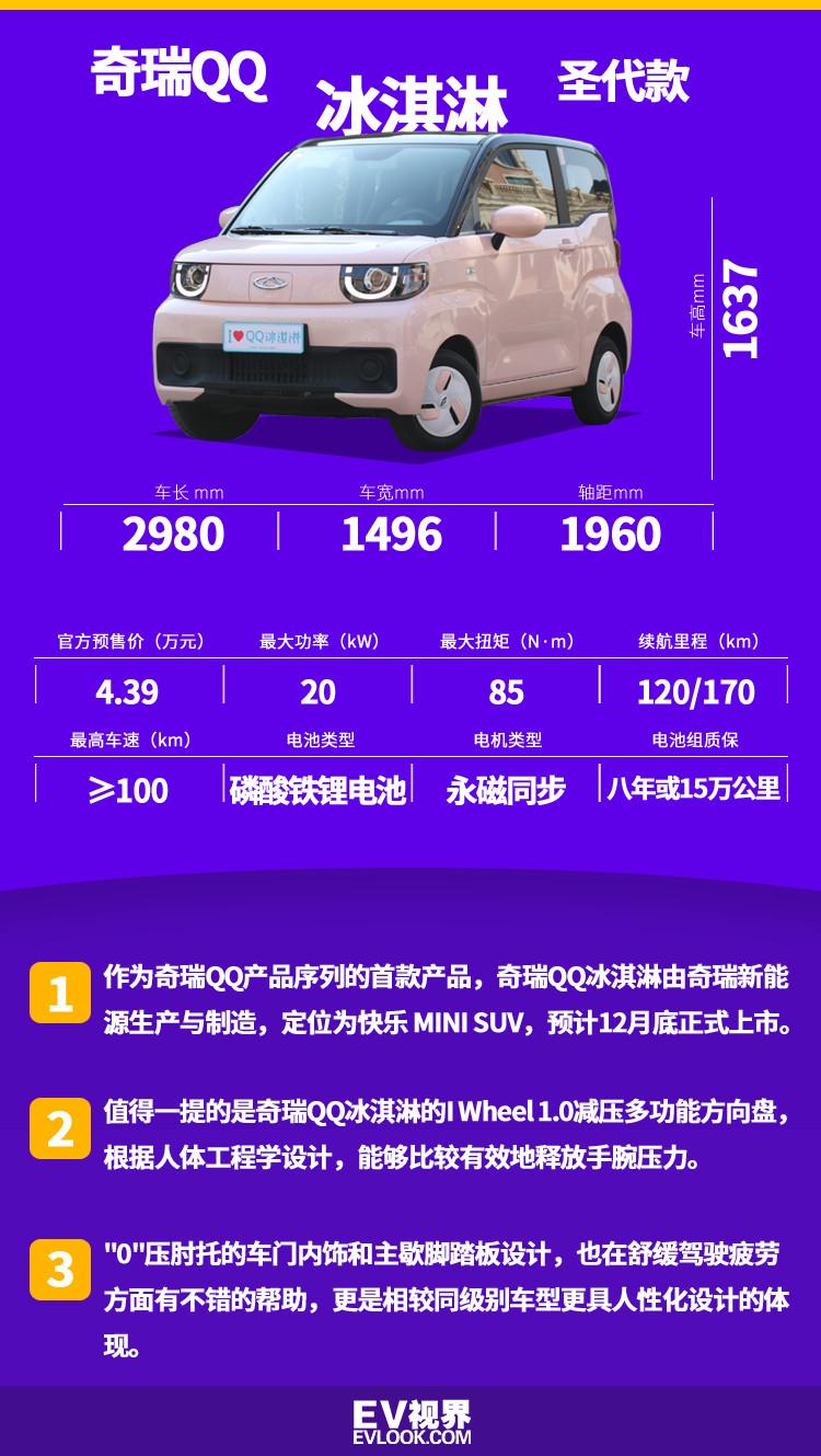 还在为买车贵发愁？奇瑞QQ团购省2.5万元，3天提车全流程解析