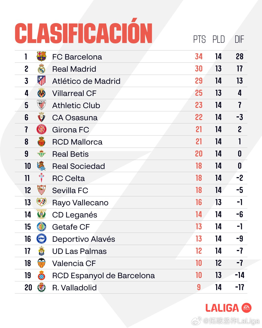 2025年9月8日西甲比分 2025年9月8日西甲比分