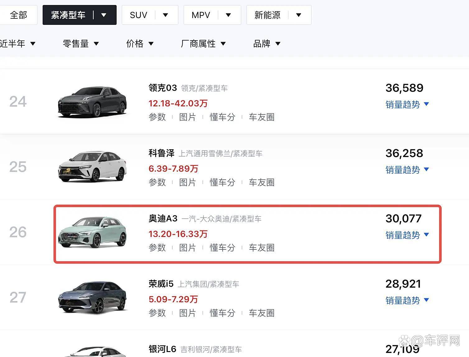 2025年奥迪a3l多少钱——质量怎么样，真香还是翻车