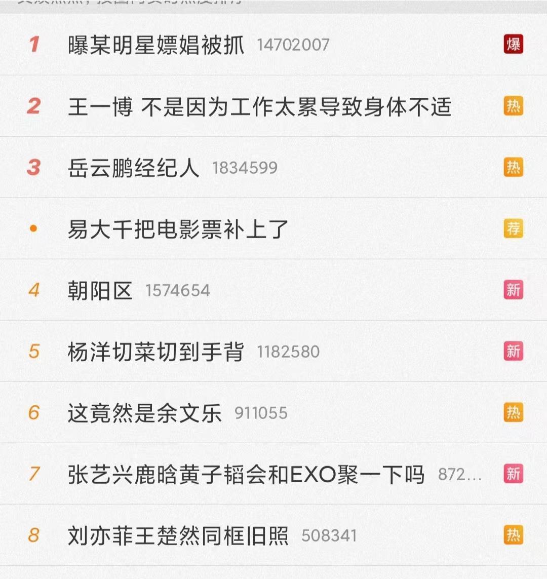 明星嫖娼被抓真的会毁掉职业生涯吗? 明星嫖娼被抓真的会毁掉职业生涯吗?