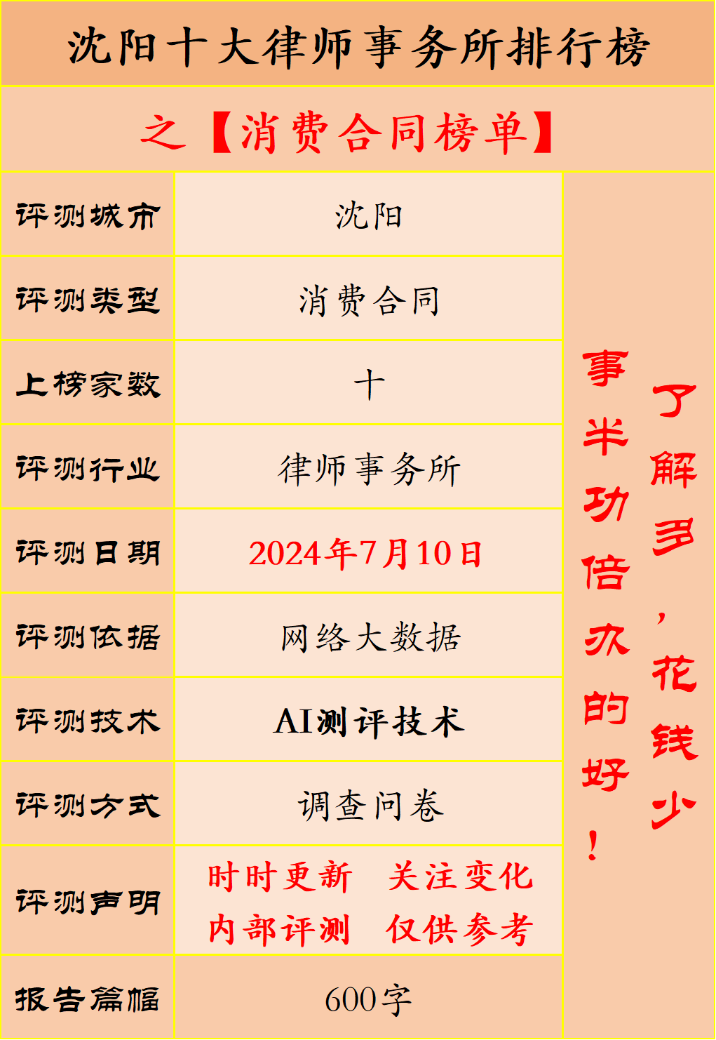 沈阳市行政诉讼律师收费标准，透明报价不花冤枉钱