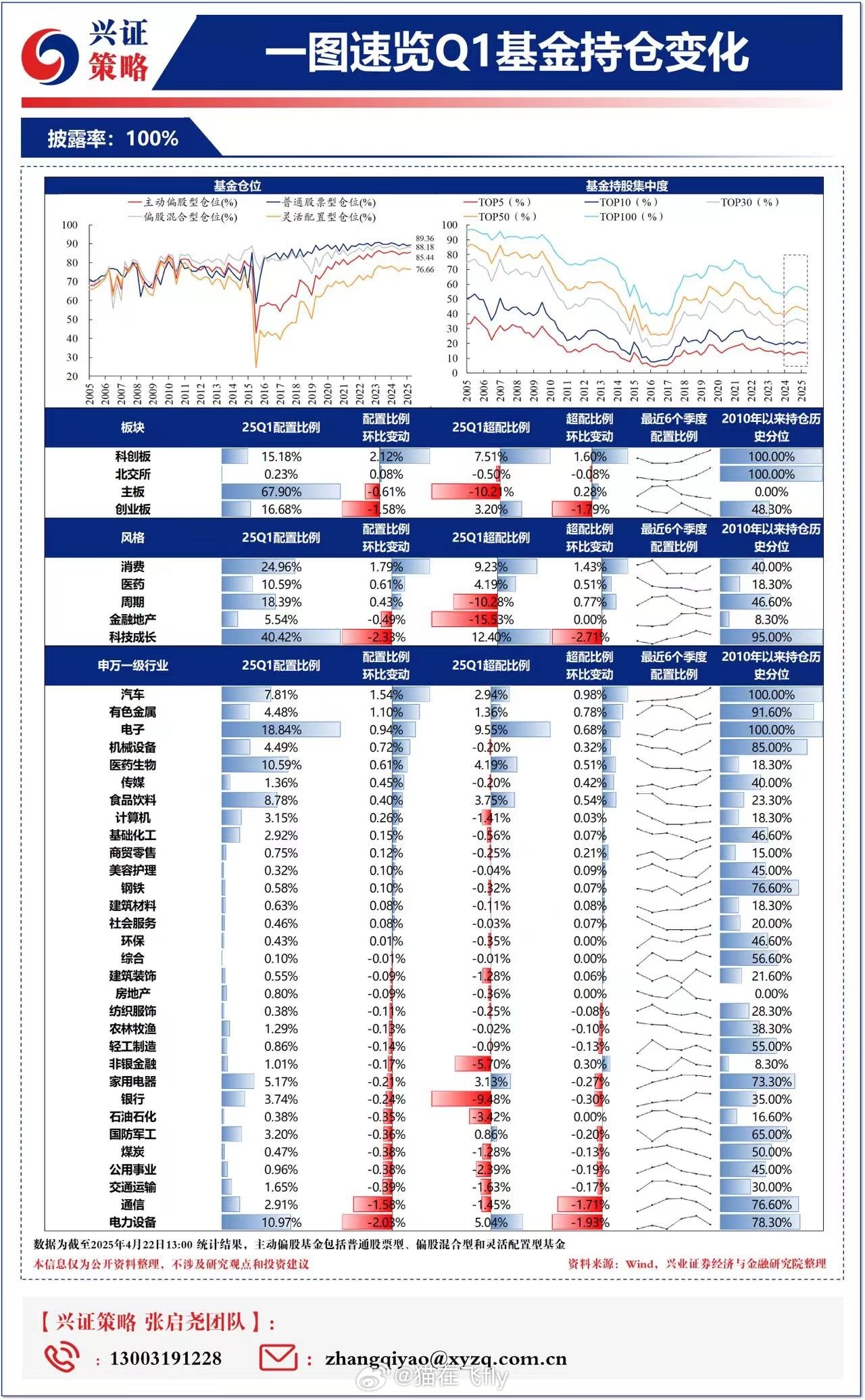 基金161024最新净值最新数据一目了然,看完就清楚啦! 基金161024最新净值最新数据一目了然,看完就清楚啦!