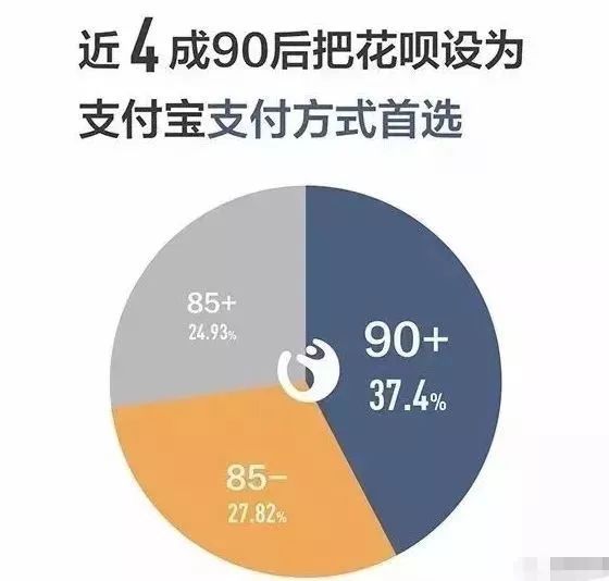 支付宝分期买手机划算吗?对比多种付款方式,帮你算出最优解 支付宝分期买手机划算吗?对比多种付款方式,帮你算出最优解