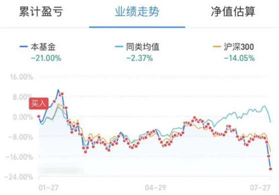 支付宝理财产品利率怎么算？小白也能懂的计算步骤，一文讲清！