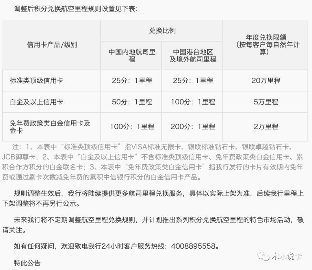 中信480年费白金卡值得办吗？从权益到年费减免都说明白，办卡前看看