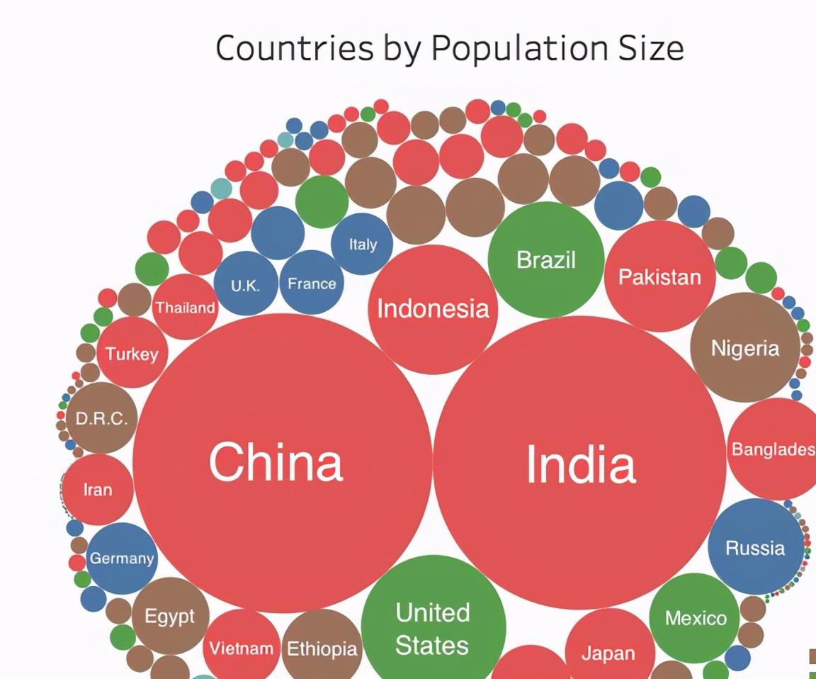 印度华人为什么这么少？2025年人口锐减至6千的真相