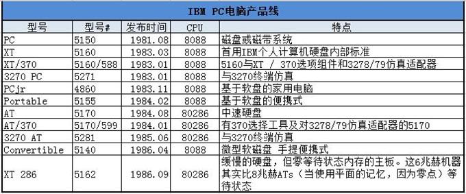 为什么全网都在找1987年的旧日历？