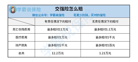 2025年20万车车辆商业险多少钱？热门险种搭配，附报价