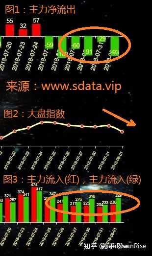 股票软件哪个好?实测后推荐这几款,操作简单还好用! 股票软件哪个好?实测后推荐这几款,操作简单还好用!