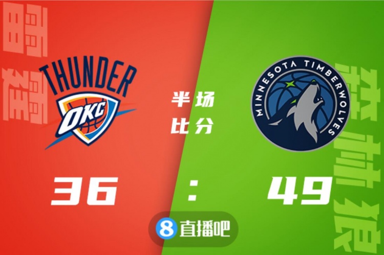 雷霆对阵森林狼直播在哪看？全方位观赛指南来袭
