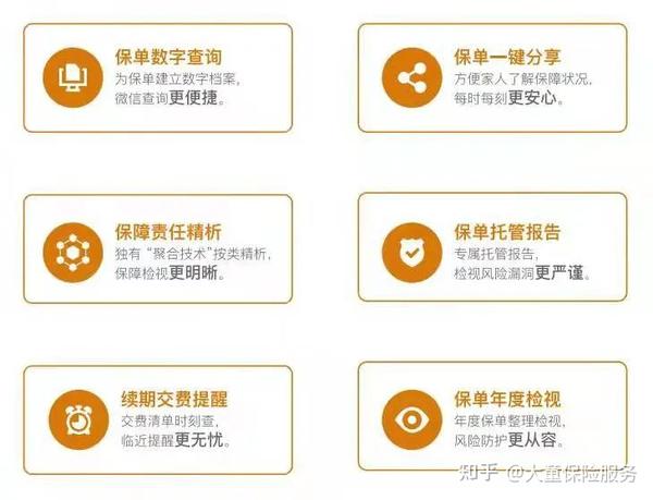 好医保怎么样？理赔难不难？真实用户案例分享