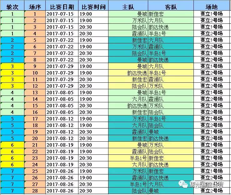 【国内足球比赛有哪些等级】一文读懂国内足球赛事分级! 【国内足球比赛有哪些等级】一文读懂国内足球赛事分级!