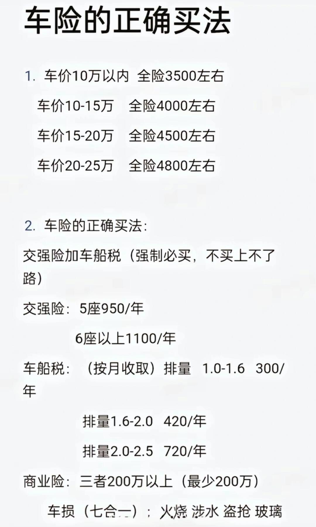 车险怎么买性价比高更划算?2024最新攻略,新手一看就懂! 车险怎么买性价比高更划算?2024最新攻略,新手一看就懂!