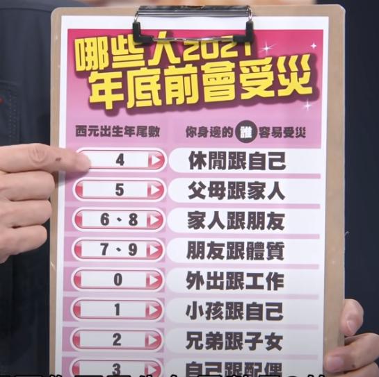 算命真的会泄露天机吗？这些禁忌你踩过几个坑？