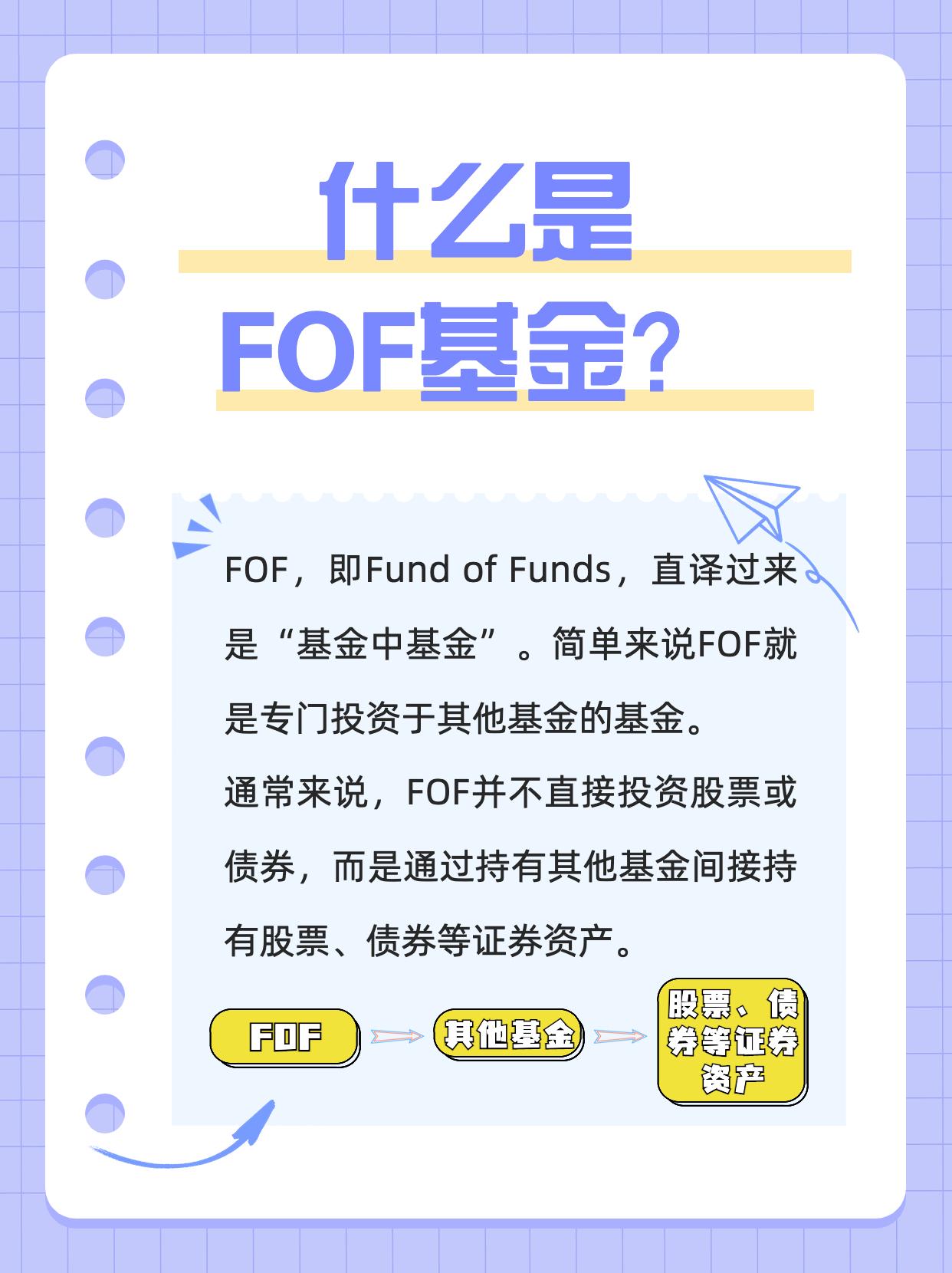 fof基金是什么意思?从基础到核心全解析,看完秒懂不踩坑 fof基金是什么意思?从基础到核心全解析,看完秒懂不踩坑